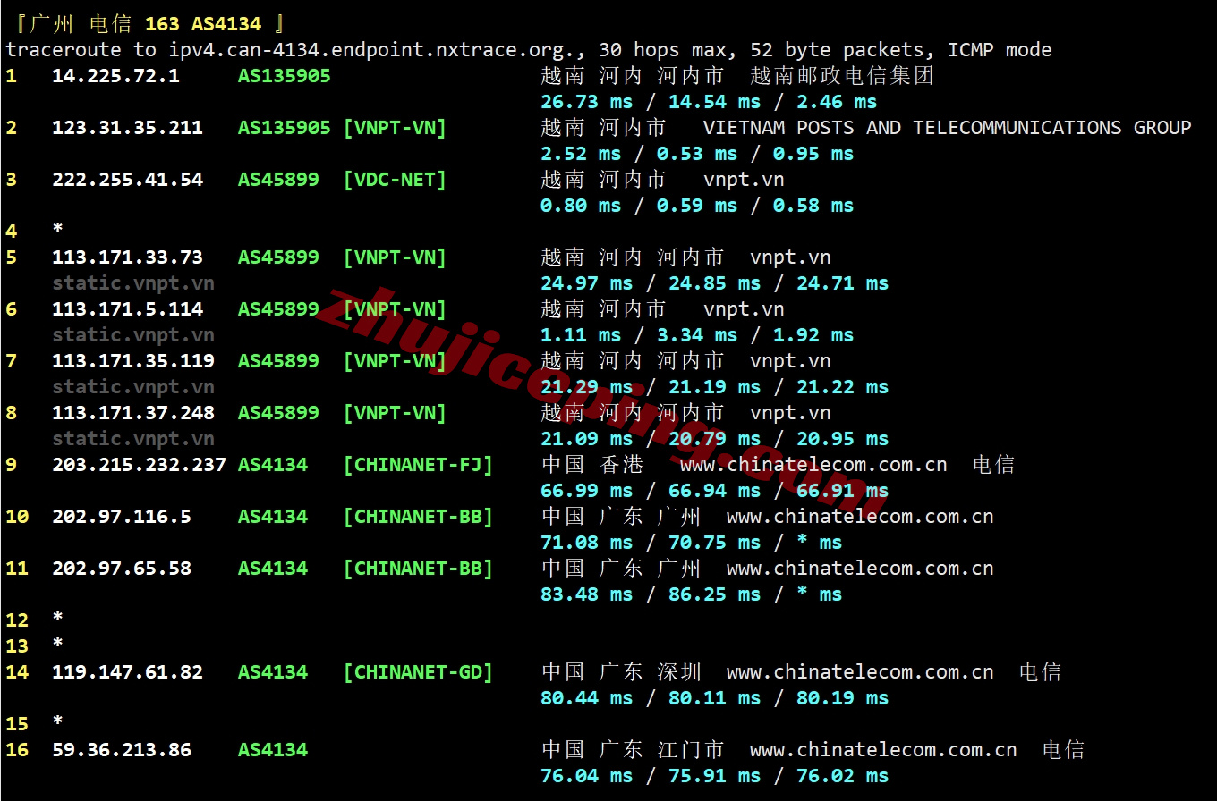 YinVN20 详细测评yin-net/荫云的越南双ISP家庭住宅属性的VPS