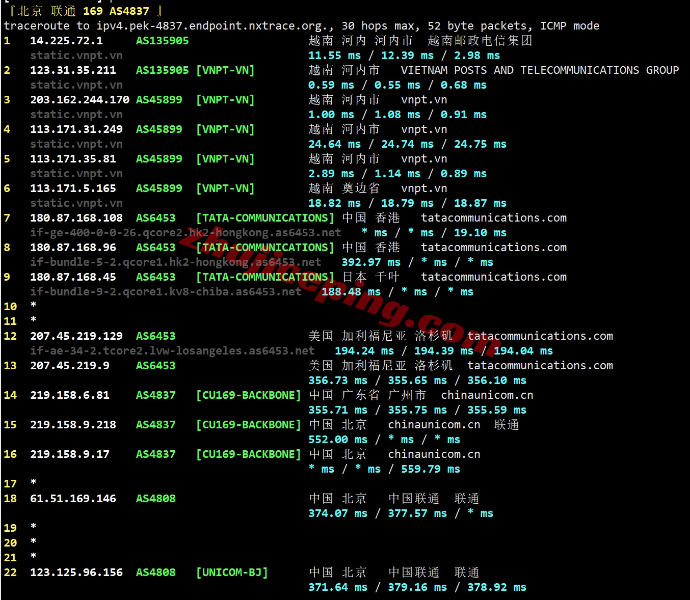 YinVN21 详细测评yin-net/荫云的越南双ISP家庭住宅属性的VPS