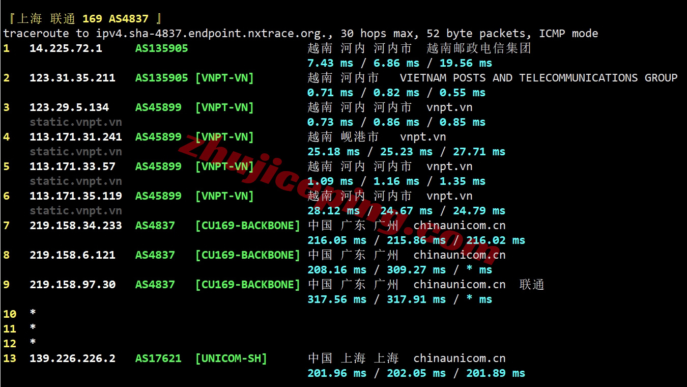 YinVN22 详细测评yin-net/荫云的越南双ISP家庭住宅属性的VPS