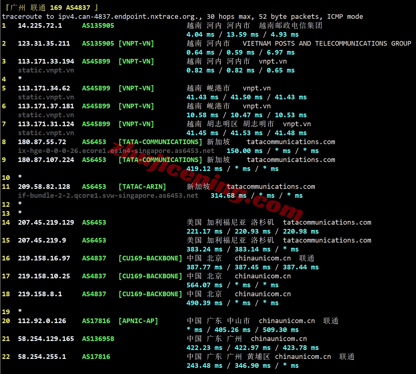 YinVN23 详细测评yin-net/荫云的越南双ISP家庭住宅属性的VPS