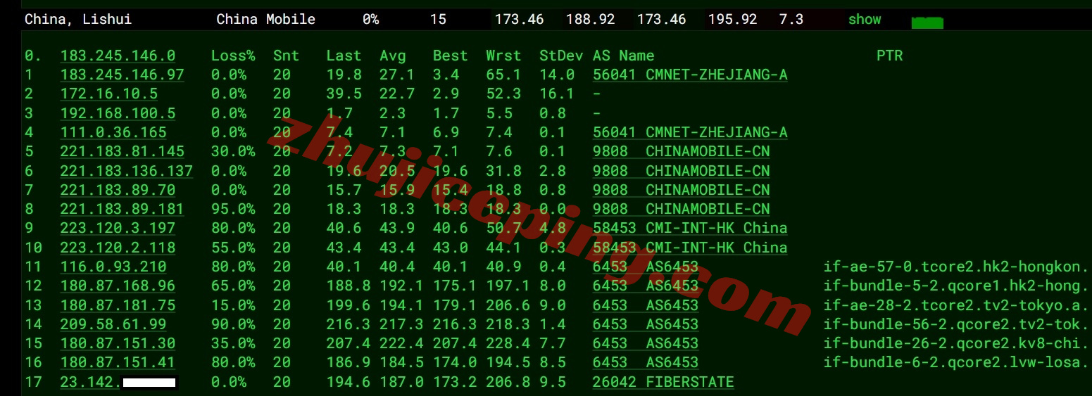 bflaxpfm18 详细测评bitsflowcloud的洛杉矶高性能VPS系列“US-LAX-Performance”