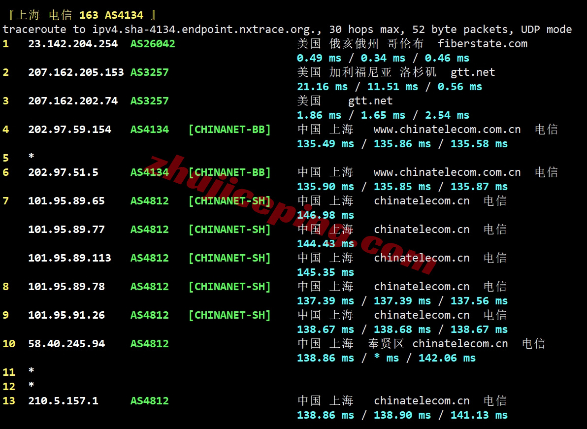 bflaxpfm20 详细测评bitsflowcloud的洛杉矶高性能VPS系列“US-LAX-Performance”