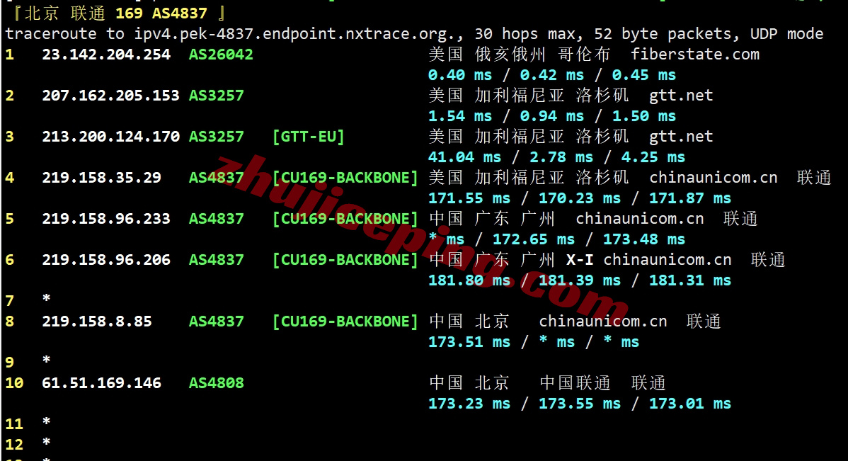 bflaxpfm22 详细测评bitsflowcloud的洛杉矶高性能VPS系列“US-LAX-Performance”