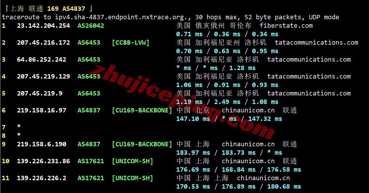 bflaxpfm23 详细测评bitsflowcloud的洛杉矶高性能VPS系列“US-LAX-Performance”