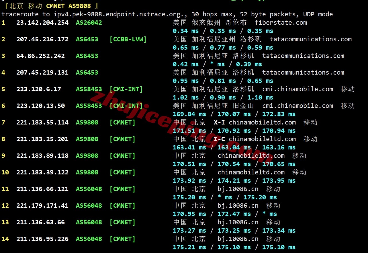 bflaxpfm25 详细测评bitsflowcloud的洛杉矶高性能VPS系列“US-LAX-Performance”