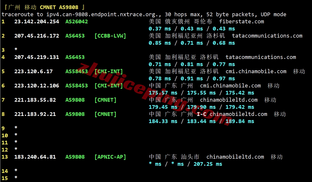 bflaxpfm27 详细测评bitsflowcloud的洛杉矶高性能VPS系列“US-LAX-Performance”