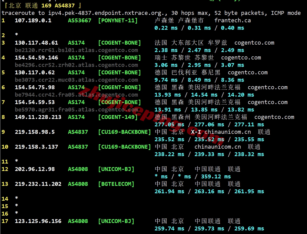 buyvmch21 buyvm瑞士VPS详细测评，性能小钢炮/不限制流量
