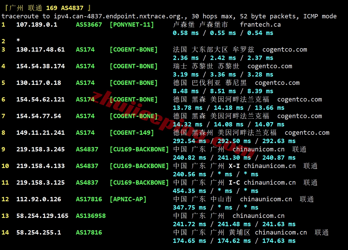 buyvmch23 buyvm瑞士VPS详细测评，性能小钢炮/不限制流量