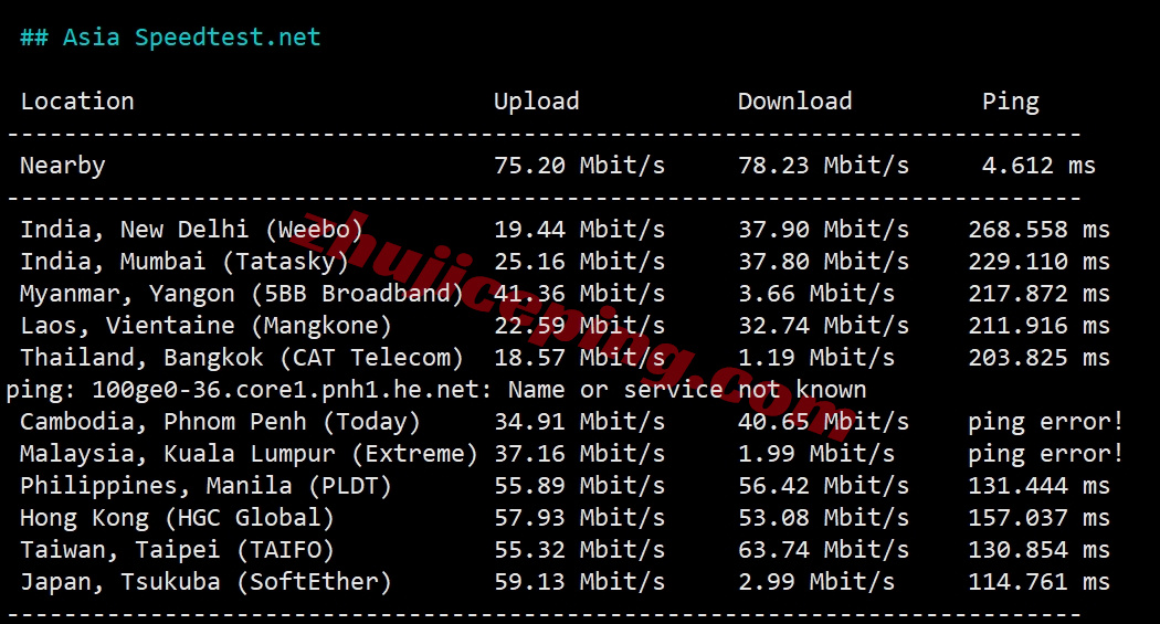 hdc2amd10 详细测评hostdare的AMD高性能VPS，还是三网纯高端线路加速回国