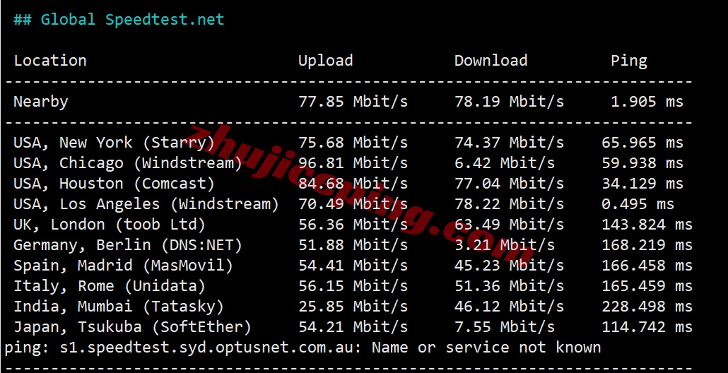 hdc2amd11 详细测评hostdare的AMD高性能VPS，还是三网纯高端线路加速回国