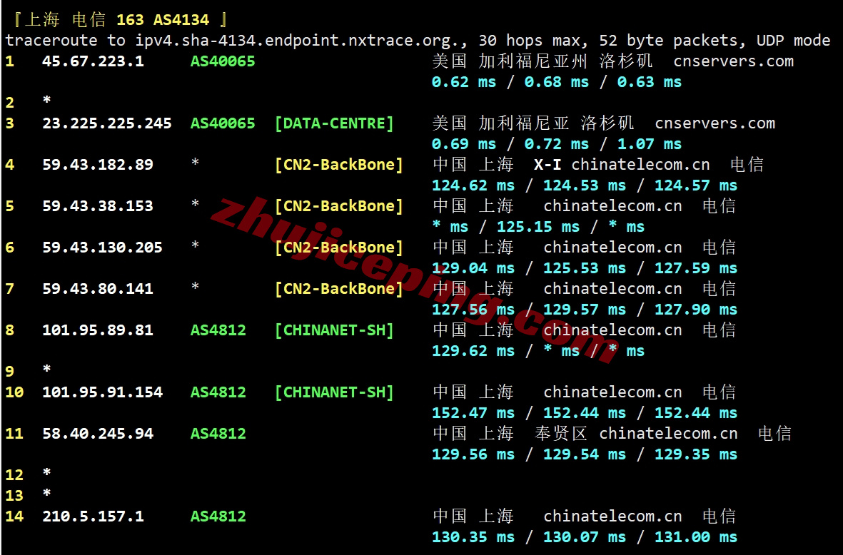 hdc2amd19 详细测评hostdare的AMD高性能VPS，还是三网纯高端线路加速回国