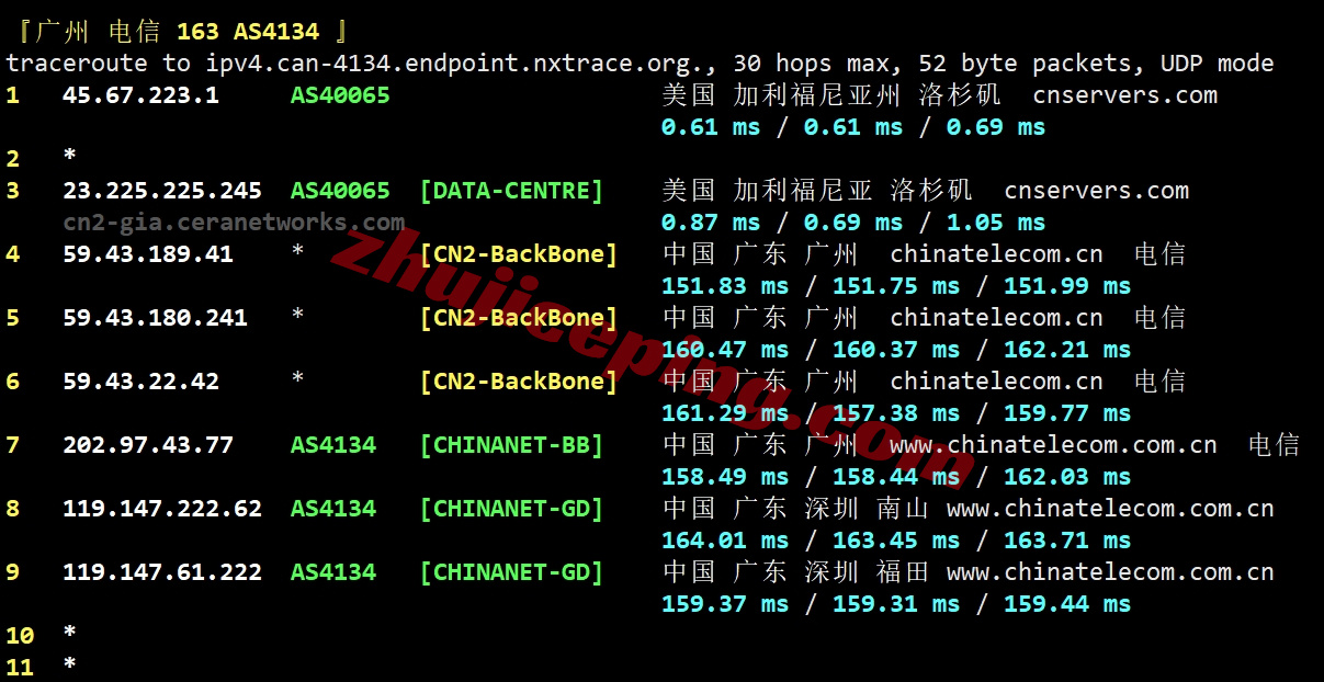 hdc2amd20 详细测评hostdare的AMD高性能VPS，还是三网纯高端线路加速回国