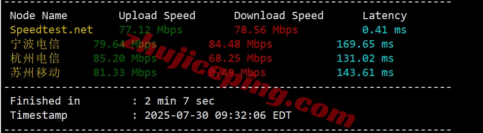 hdc2amd4 详细测评hostdare的AMD高性能VPS，还是三网纯高端线路加速回国