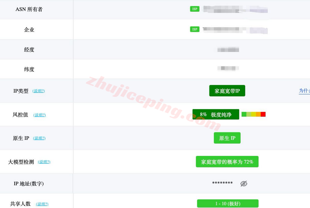 lisanttisp1 lisahost美国全新NTT双ISP家庭住宅属性VPS，AS9929高端高速网络加持回国
