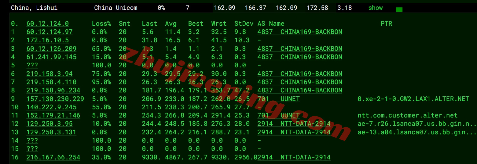 lsusisp15 测评lisahost美国洛杉矶AS9929网络+NTT216段的双ISP住宅属性IP的VPS