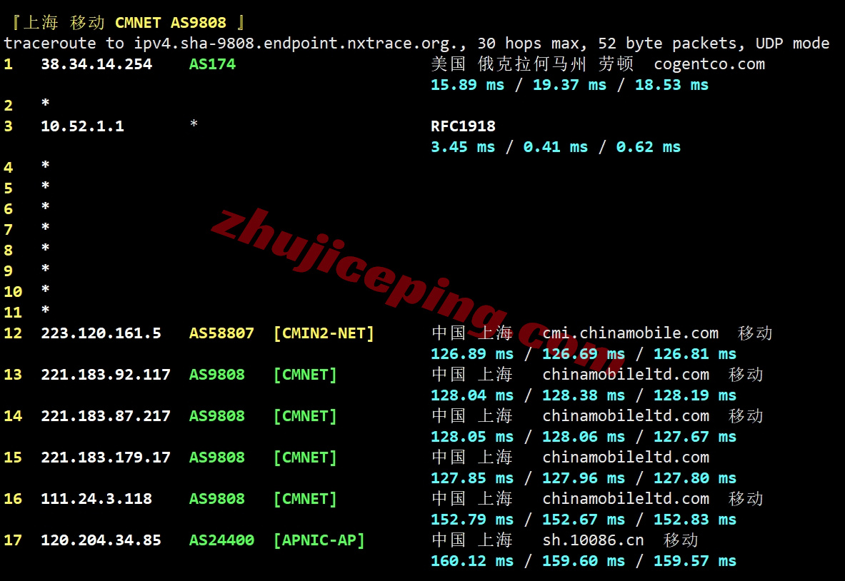lsusisp24 测评lisahost美国洛杉矶AS9929网络+NTT216段的双ISP住宅属性IP的VPS