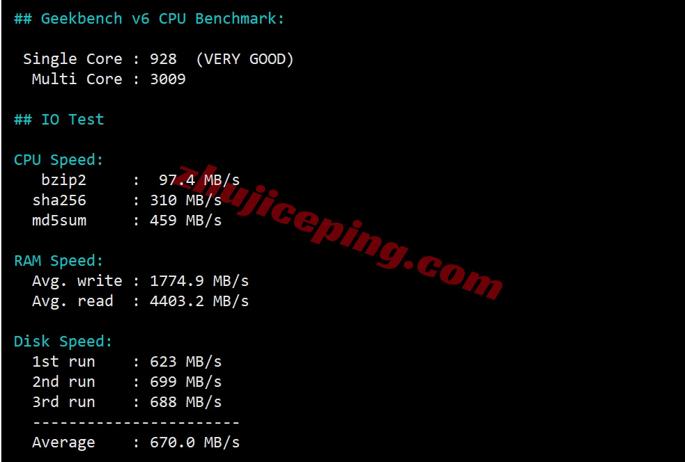 lsusisp30 测评lisahost美国洛杉矶AS9929网络+NTT216段的双ISP住宅属性IP的VPS