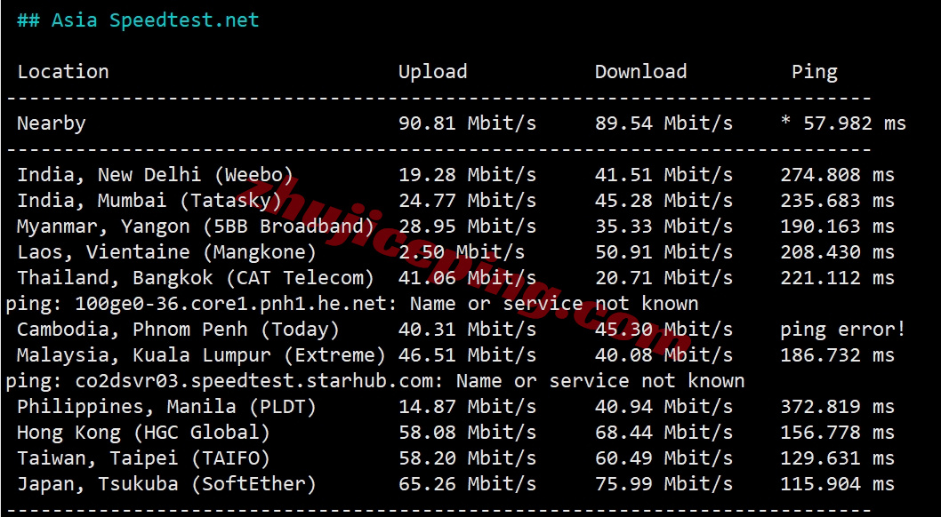 lsusisp9 测评lisahost美国洛杉矶AS9929网络+NTT216段的双ISP住宅属性IP的VPS