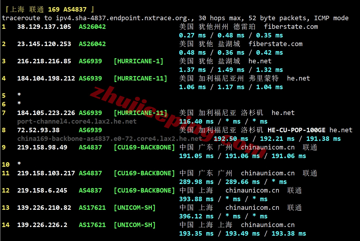 uqslr95x23 详细测评uqidc盐湖城10Gbps带宽高性能AMD Ryzen 9 9950X系列VPS