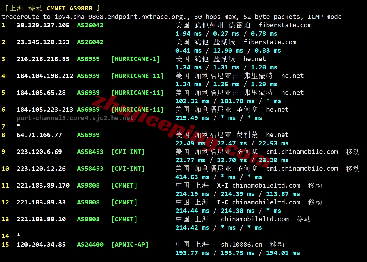 uqslr95x26 详细测评uqidc盐湖城10Gbps带宽高性能AMD Ryzen 9 9950X系列VPS