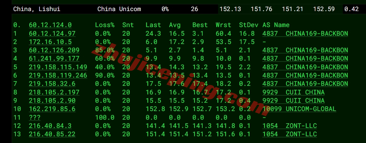 vmpnw17 详细测评vmiss美国三网纯高端线路的VPS-“US-LosAngeles-TRI”