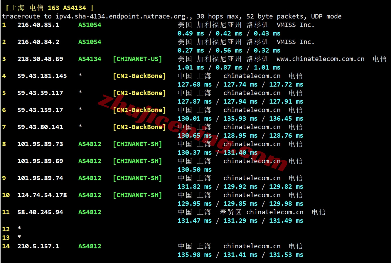 vmpnw20 详细测评vmiss美国三网纯高端线路的VPS-“US-LosAngeles-TRI”