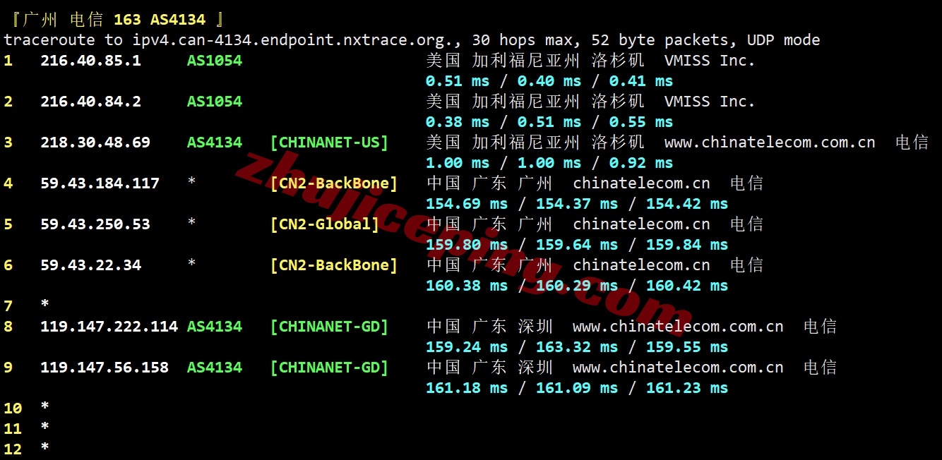 vmpnw21 详细测评vmiss美国三网纯高端线路的VPS-“US-LosAngeles-TRI”