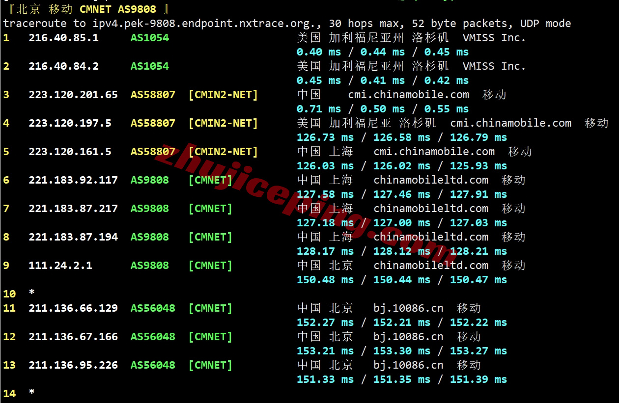 vmpnw25 详细测评vmiss美国三网纯高端线路的VPS-“US-LosAngeles-TRI”
