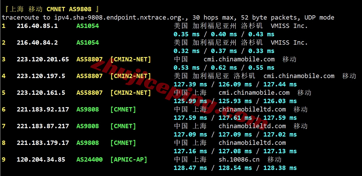 vmpnw26 详细测评vmiss美国三网纯高端线路的VPS-“US-LosAngeles-TRI”