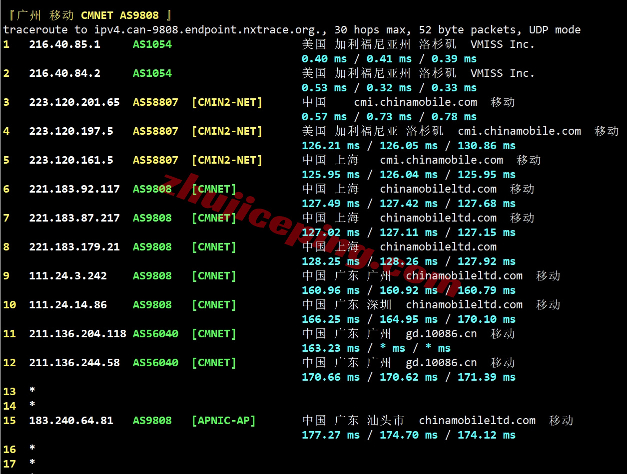 vmpnw27 详细测评vmiss美国三网纯高端线路的VPS-“US-LosAngeles-TRI”