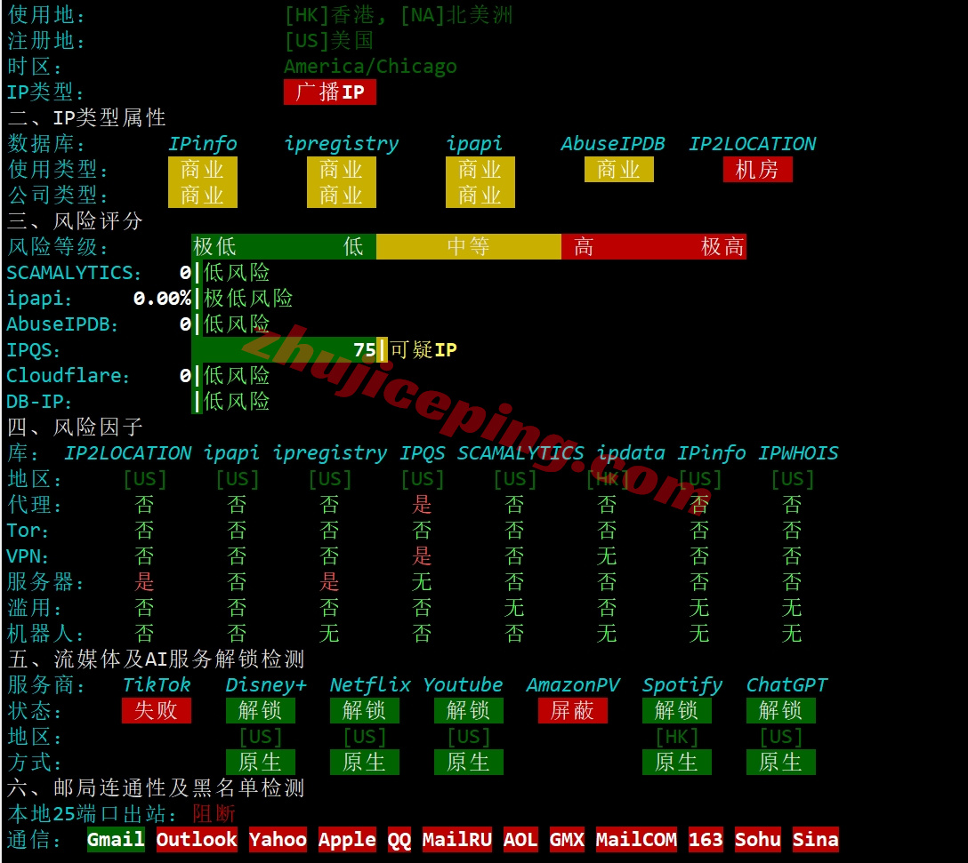 vmpnw28 详细测评vmiss美国三网纯高端线路的VPS-“US-LosAngeles-TRI”
