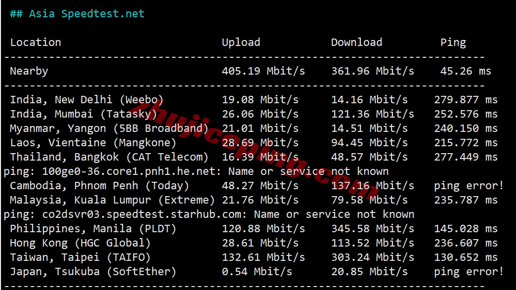 vracku11 详细测评EasyLink洛杉矶优化线路的高性能云服务器(AMD EPYC平台+原生美国IP+AS9929&CMIN2(即将加入CN2))