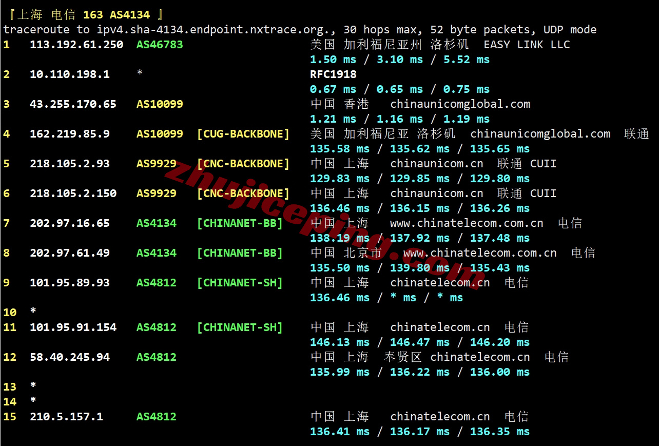 vracku19 详细测评EasyLink洛杉矶优化线路的高性能云服务器(AMD EPYC平台+原生美国IP+AS9929&CMIN2(即将加入CN2))