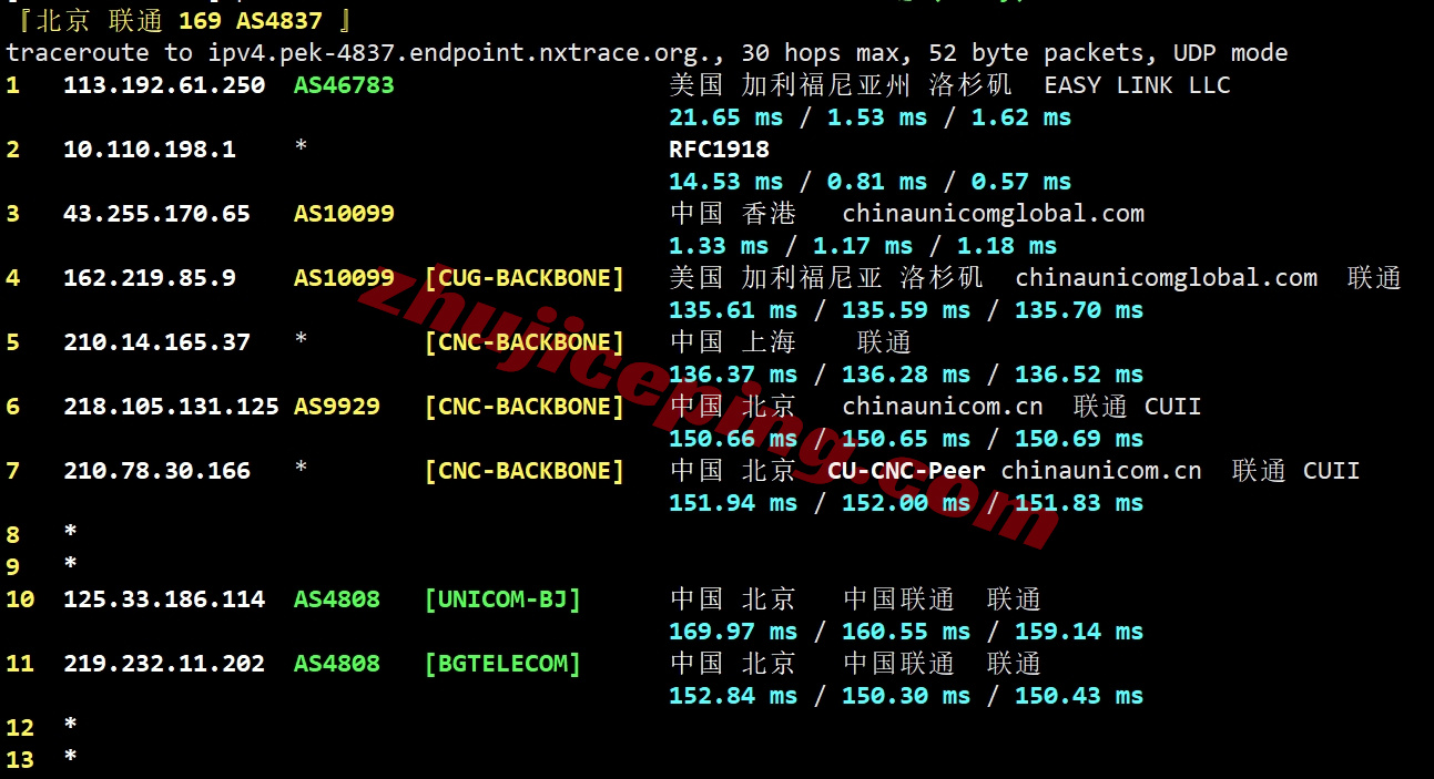 vracku21 详细测评EasyLink洛杉矶优化线路的高性能云服务器(AMD EPYC平台+原生美国IP+AS9929&CMIN2(即将加入CN2))