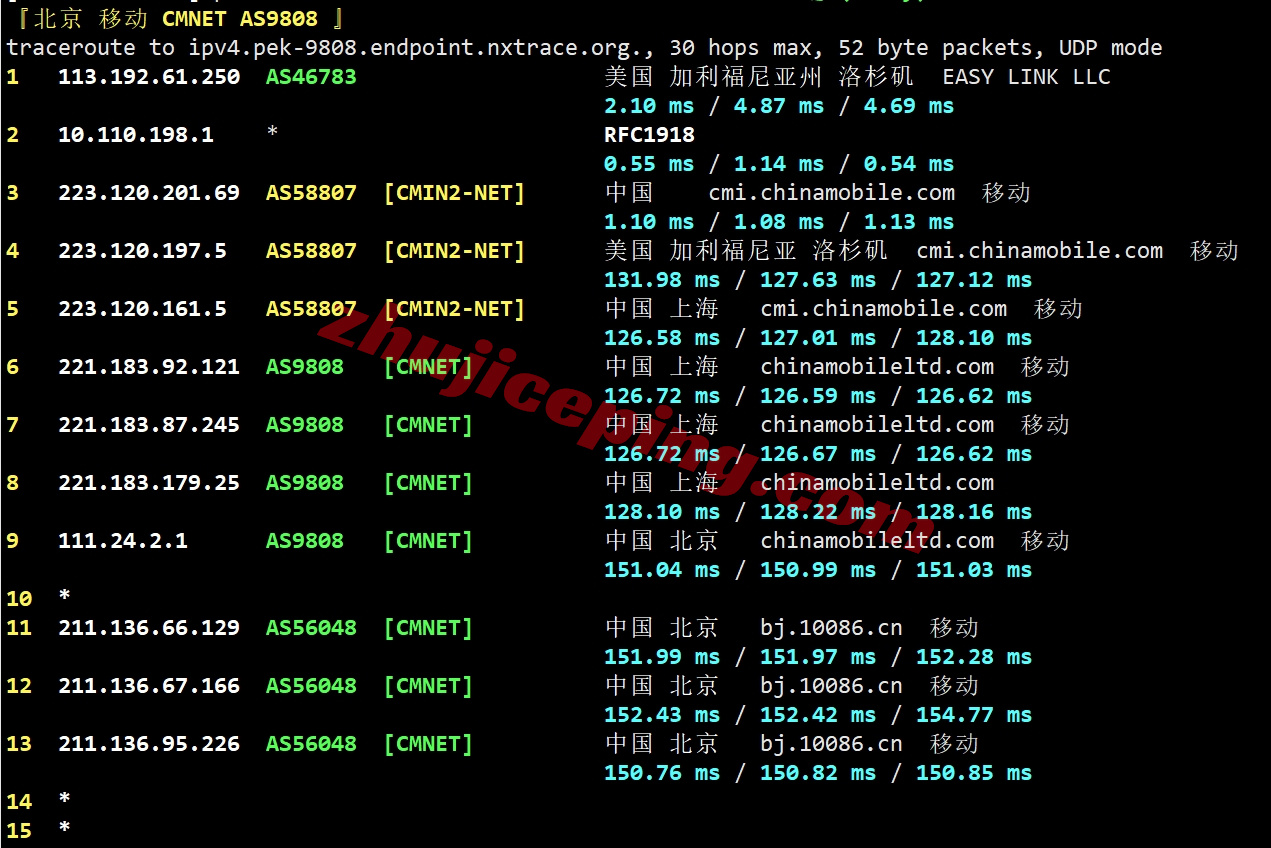 vracku24 详细测评EasyLink洛杉矶优化线路的高性能云服务器(AMD EPYC平台+原生美国IP+AS9929&CMIN2(即将加入CN2))