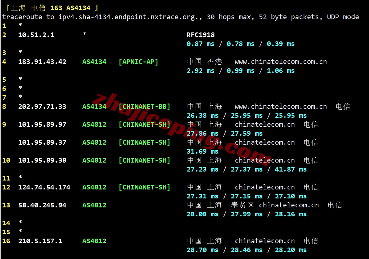 zgohk20 详细测评zgovps的"BGP Network"香港VPS（实际为三网优化直连+AMD高性能硬件）