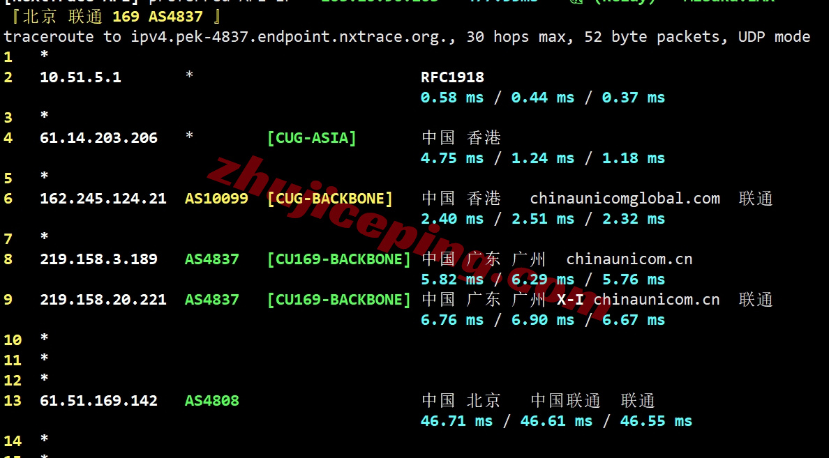 zgohk22 详细测评zgovps的"BGP Network"香港VPS（实际为三网优化直连+AMD高性能硬件）
