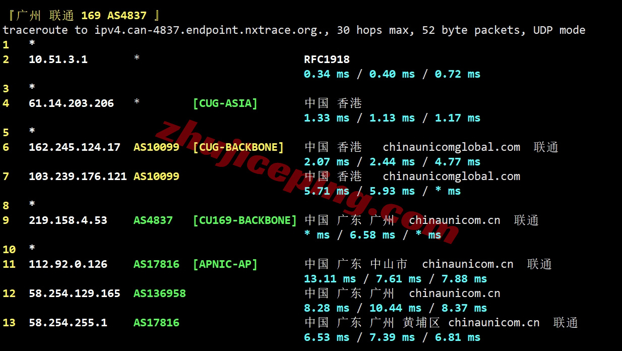 zgohk24 详细测评zgovps的"BGP Network"香港VPS（实际为三网优化直连+AMD高性能硬件）
