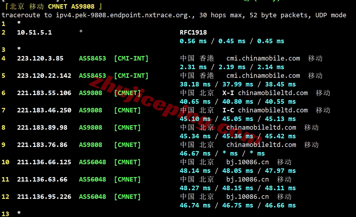 zgohk25 详细测评zgovps的"BGP Network"香港VPS（实际为三网优化直连+AMD高性能硬件）