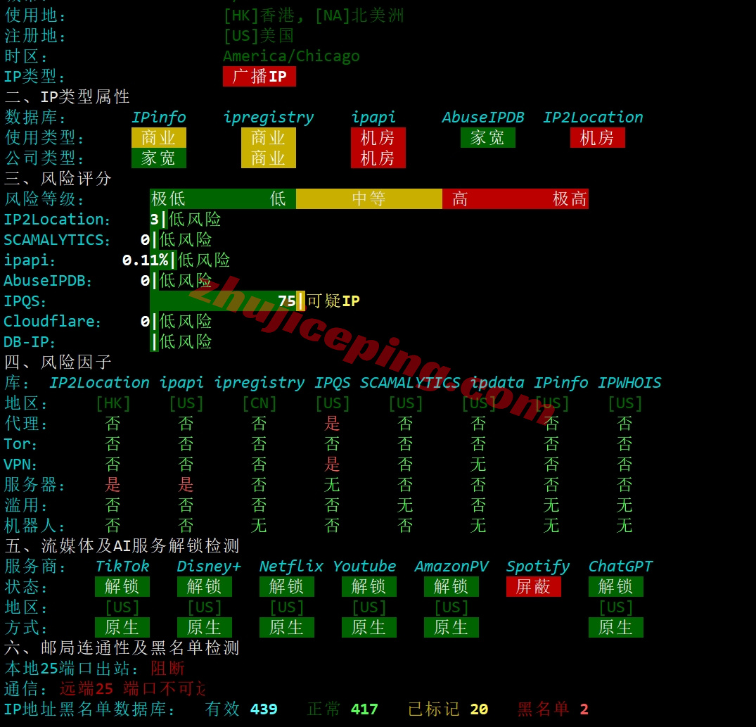 zgohk28 详细测评zgovps的"BGP Network"香港VPS（实际为三网优化直连+AMD高性能硬件）
