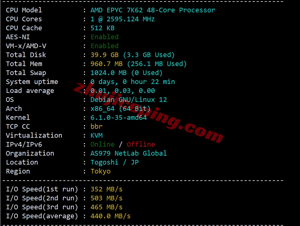 bfcjp1 bitsflowcloud日本东京PRO系列VPS测评（回程三网直连，流媒体解锁效果不错）