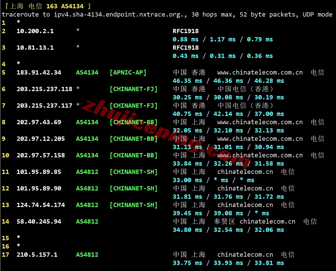 bfcjp19 bitsflowcloud日本东京PRO系列VPS测评（回程三网直连，流媒体解锁效果不错）