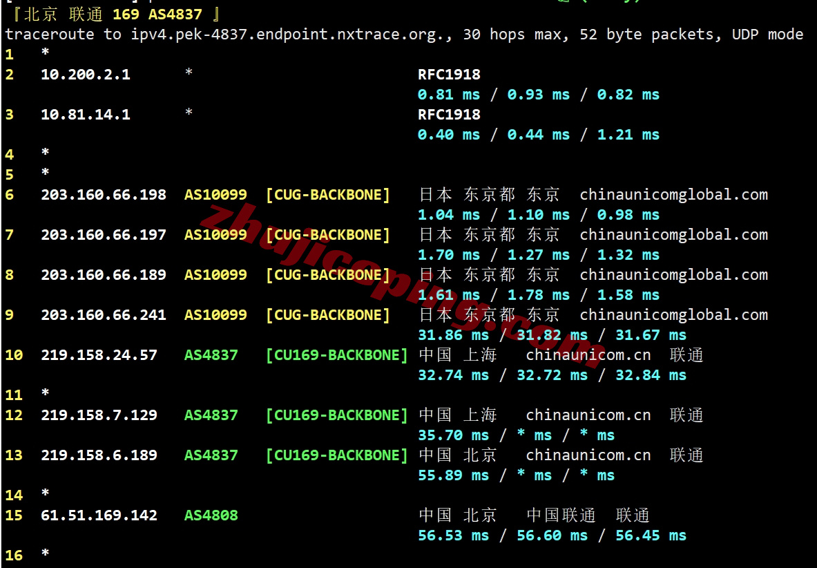 bfcjp21 bitsflowcloud日本东京PRO系列VPS测评（回程三网直连，流媒体解锁效果不错）