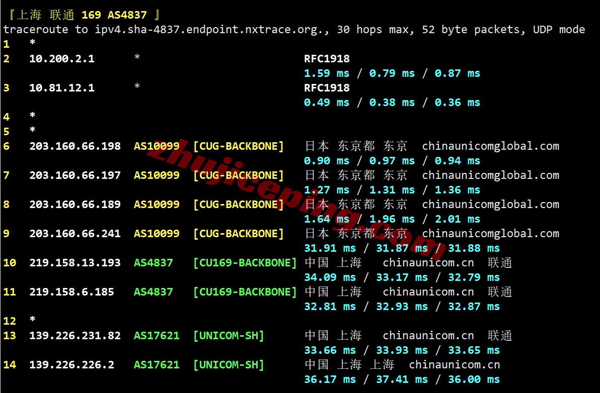 bfcjp22 bitsflowcloud日本东京PRO系列VPS测评（回程三网直连，流媒体解锁效果不错）