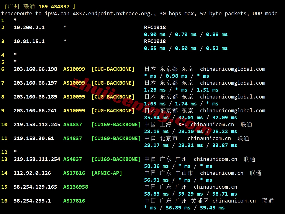 bfcjp23 bitsflowcloud日本东京PRO系列VPS测评（回程三网直连，流媒体解锁效果不错）