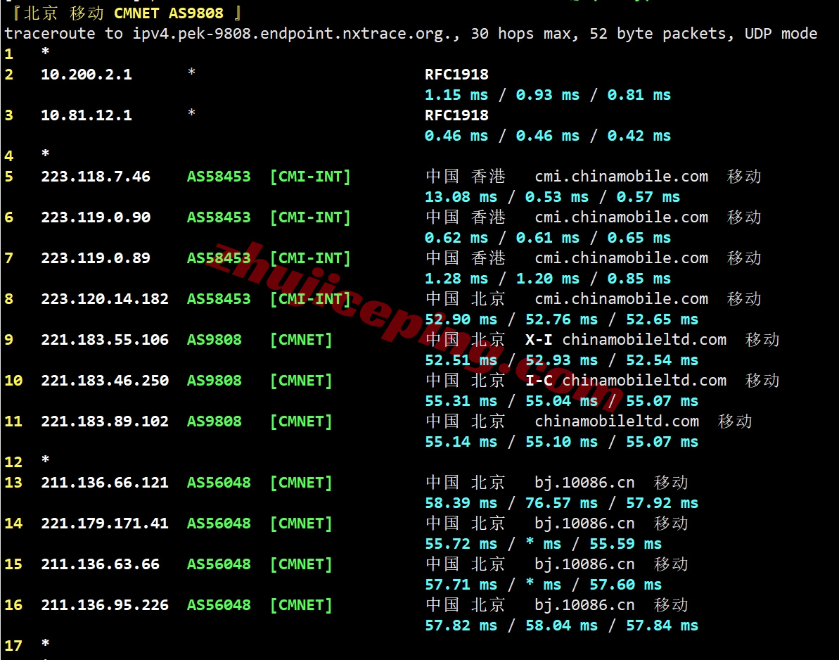 bfcjp24 bitsflowcloud日本东京PRO系列VPS测评（回程三网直连，流媒体解锁效果不错）