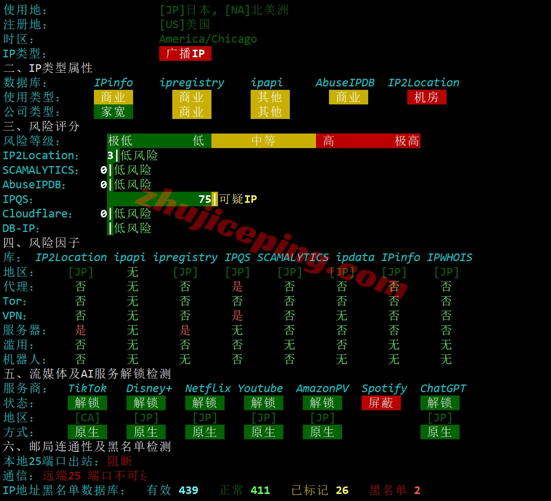 bfcjp27 bitsflowcloud日本东京PRO系列VPS测评（回程三网直连，流媒体解锁效果不错）