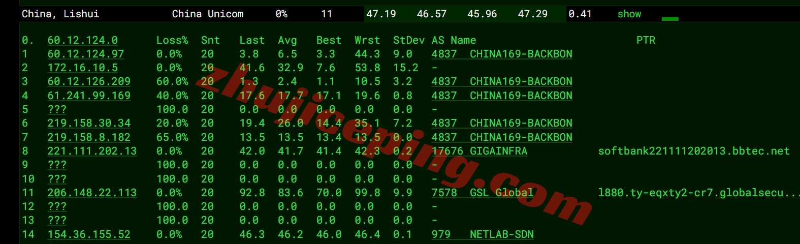 bitsfjpp16 详细测评bitsflow.cloud日本东京“TOY-PRO”系列VPS（大带宽/三网直连/AMD高性能平台）