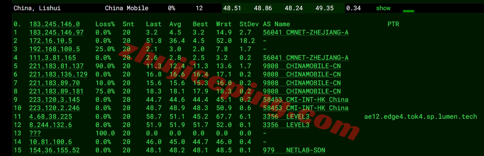 bitsfjpp17 详细测评bitsflow.cloud日本东京“TOY-PRO”系列VPS（大带宽/三网直连/AMD高性能平台）