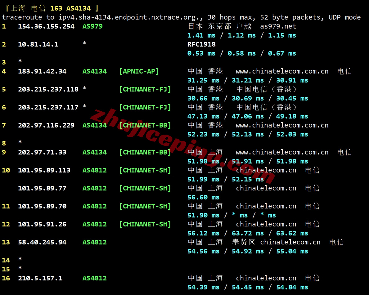 bitsfjpp19 详细测评bitsflow.cloud日本东京“TOY-PRO”系列VPS（大带宽/三网直连/AMD高性能平台）